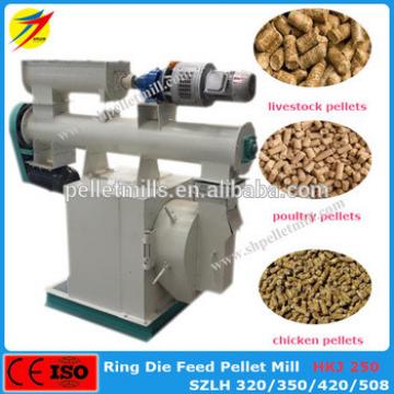 Hot sale animal feed pellet machine for Kenya