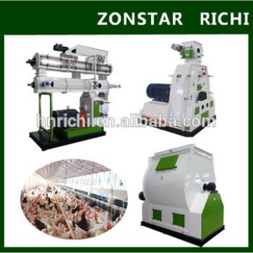 Hot Sale CE Approved Animal Feed Hammer Milling Machine