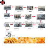 large scale automatic potato chips making machine price/french fries machine